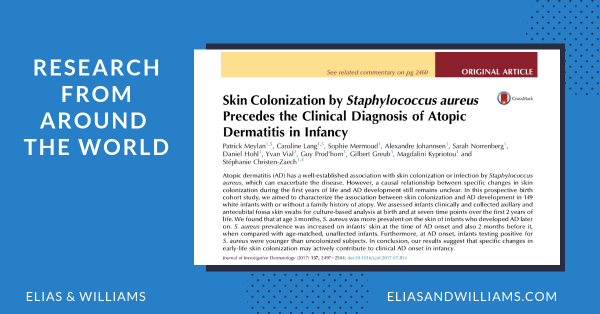 Image: Research from Around the World: Skin Colonization by Staphylococcus aureus Precedes teh Clinical Diagnosis of Atopic Dermatitis in Infancy | Meylan et al. (2017) Journal of Investigative Dermatology